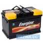 Купить ENERGIZER Plus 70Ah-12v (278х175х190) L,EN 640