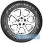Летняя шина GOODYEAR EfficientGrip SUV - rezina.cc