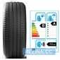 Летняя шина MICHELIN Primacy 4 - rezina.cc