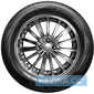 Летняя шина NEXEN NBlue HD Plus - rezina.cc