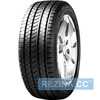 Купити Літня шина FORTUNA F2900 195/45R16 84V