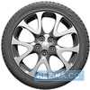 Купити Літня шина PREMIORRI Solazo S Plus 215/55R17 94W