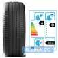Летняя шина MICHELIN Primacy 4 - rezina.cc