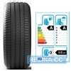 Купити Літня шина MICHELIN Primacy 4 215/65R17 103V