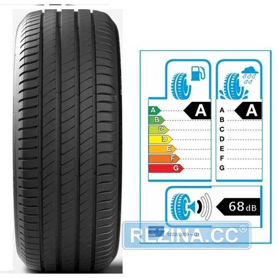 Летняя шина MICHELIN Primacy 4 - rezina.cc
