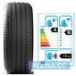 Летняя шина MICHELIN Primacy 4 - rezina.cc