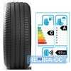 Купити Літня шина MICHELIN Primacy 4 185/60R15 88H
