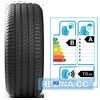 Купить Летняя шина MICHELIN Primacy 4 255/45R20 105V