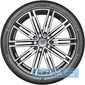Летняя шина BRIDGESTONE Potenza Sport - rezina.cc