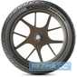 MICHELIN ROAD CLASSIC - rezina.cc