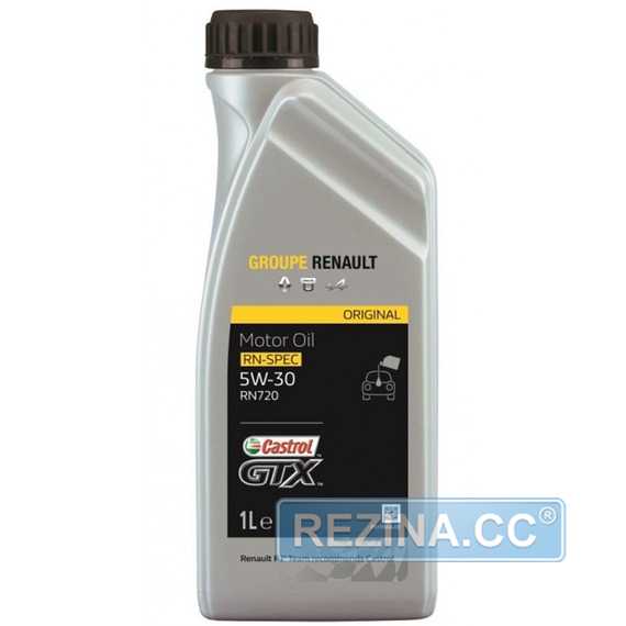 Моторное масло CASTROL GTX - rezina.cc