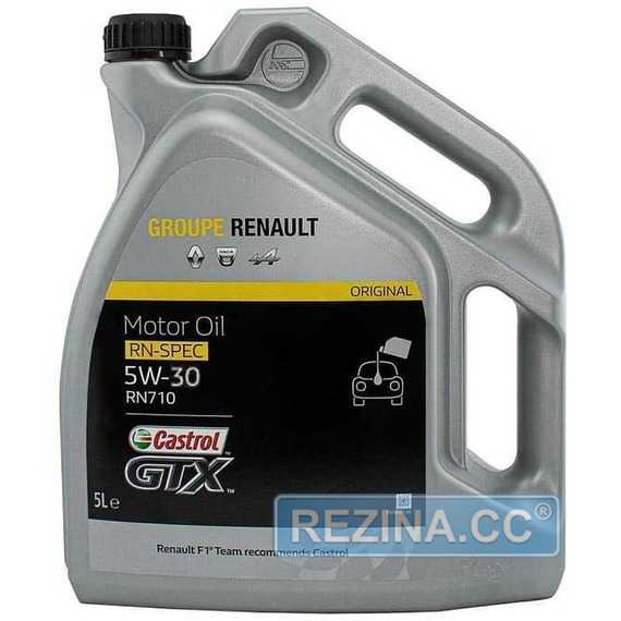 Моторное масло CASTROL RENAULT - rezina.cc