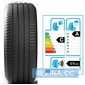 Летняя шина MICHELIN Primacy 4 - rezina.cc