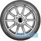 Всесезонная шина KUMHO SOLUS HA32 - rezina.cc