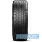 Летняя шина PIRELLI POWERGY - rezina.cc