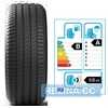 Купити Літня шина MICHELIN Primacy 4 225/50R18 95V