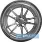 Летняя шина CONTINENTAL SportContact 7 - rezina.cc