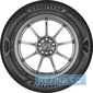 Летняя шина GOODYEAR EfficientGrip Compact 2 - rezina.cc