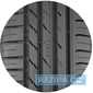 Летняя шина Nokian Tyres Wetproof 1 - rezina.cc