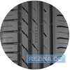 Купить Летняя шина Nokian Tyres Wetproof 1 215/55R16 93V