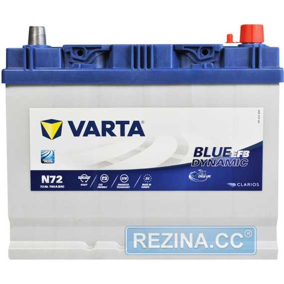 Аккумулятор VARTA Blue Dynamic EFB Asia - rezina.cc