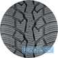 Зимняя шина Nokian Tyres Hakkapeliitta CR4 - rezina.cc