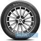 Всесезонная шина MICHELIN CrossClimate 2 - rezina.cc
