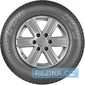 Летняя шина Nokian Tyres Cargoproof C - rezina.cc