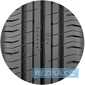 Летняя шина Nokian Tyres Cargoproof C - rezina.cc