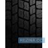 Купити Вантажна шина AEOLUS NEO ALLROADS D 225/75R17.5 129/127M