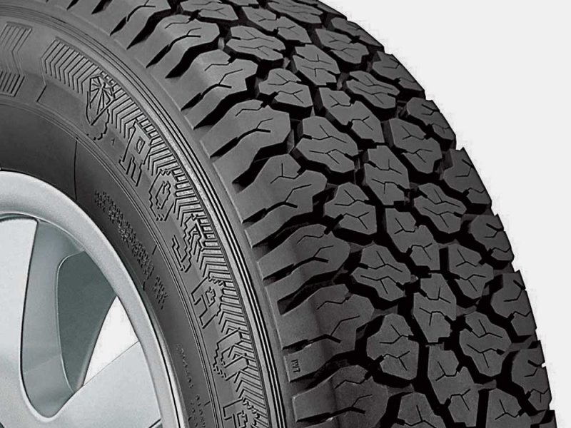 ÐаÑÑинки по запÑоÑÑ ÑинÑ